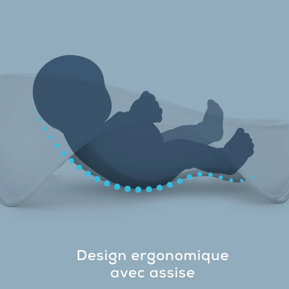 Baignoire bébé évolutive 2 en 1