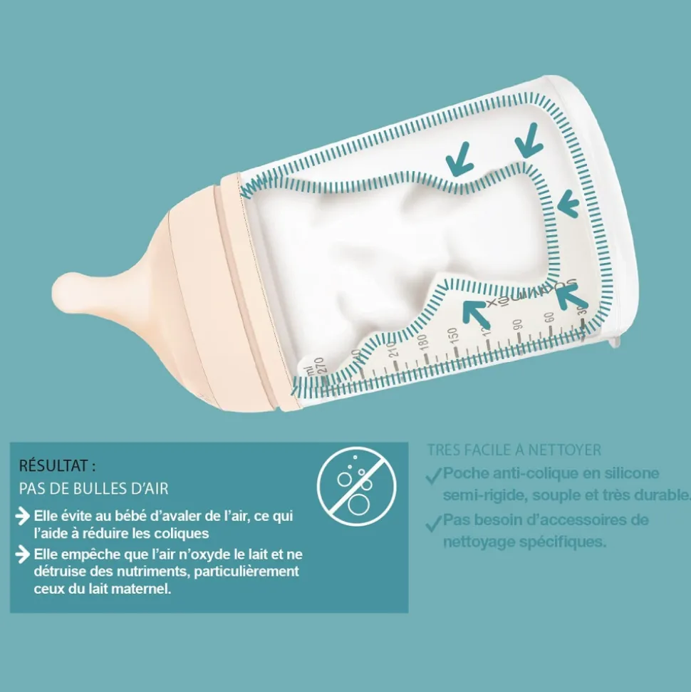 Biberon 180 ml anti-colique zerø.zerø débit lent fair