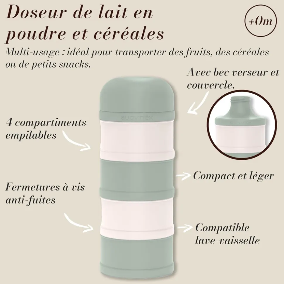 Boîte doseuse de lait 4 compartiments wonderland vert