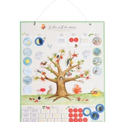 Calendrier magnétique des saisons le jardin du moulin