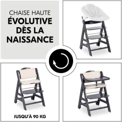Chaise haute évolutive beta+ 3 en 1 dark grey avec newborn set premium dark grey