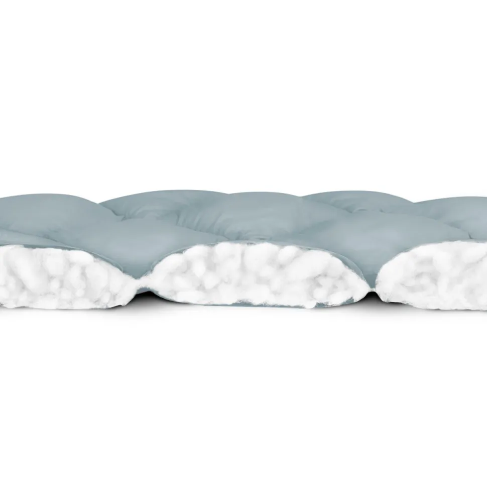 Chancelière universelle poussette snogga 2 sky blue