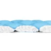 Chancelière universelle siège auto snogga mini 2 beach blue