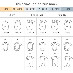 Gigoteuse hiver 1-4 mois jersey bleu foncé