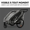 Habillage pluie pour remorque à vélo bike n walk