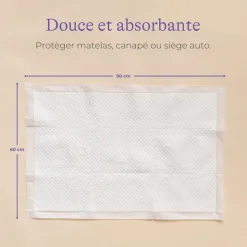 Kit de protection anti-fuites postpartum