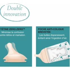 Kit naissance zerø.zerø avec biberon anti-colique 180 ml et sucette symétrique