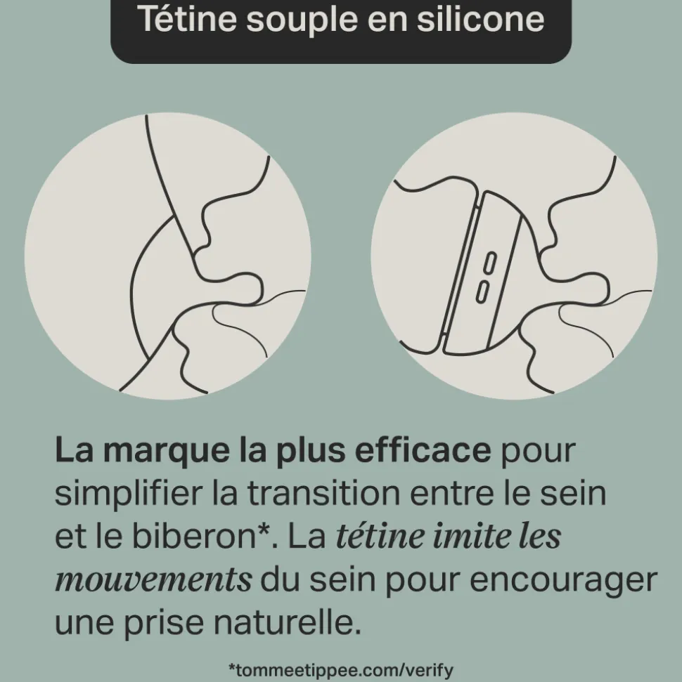 Lot de 2 biberons anti-colique avancé transparent 260 ml