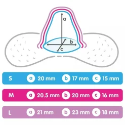 Lot de 2 bouts sein taille s