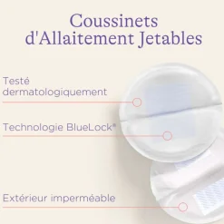 Lot de 4 coussinets d'allaitement lavables