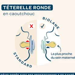 Lot de 2 sucettes rondes 0-6 mois originale bleu et beige
