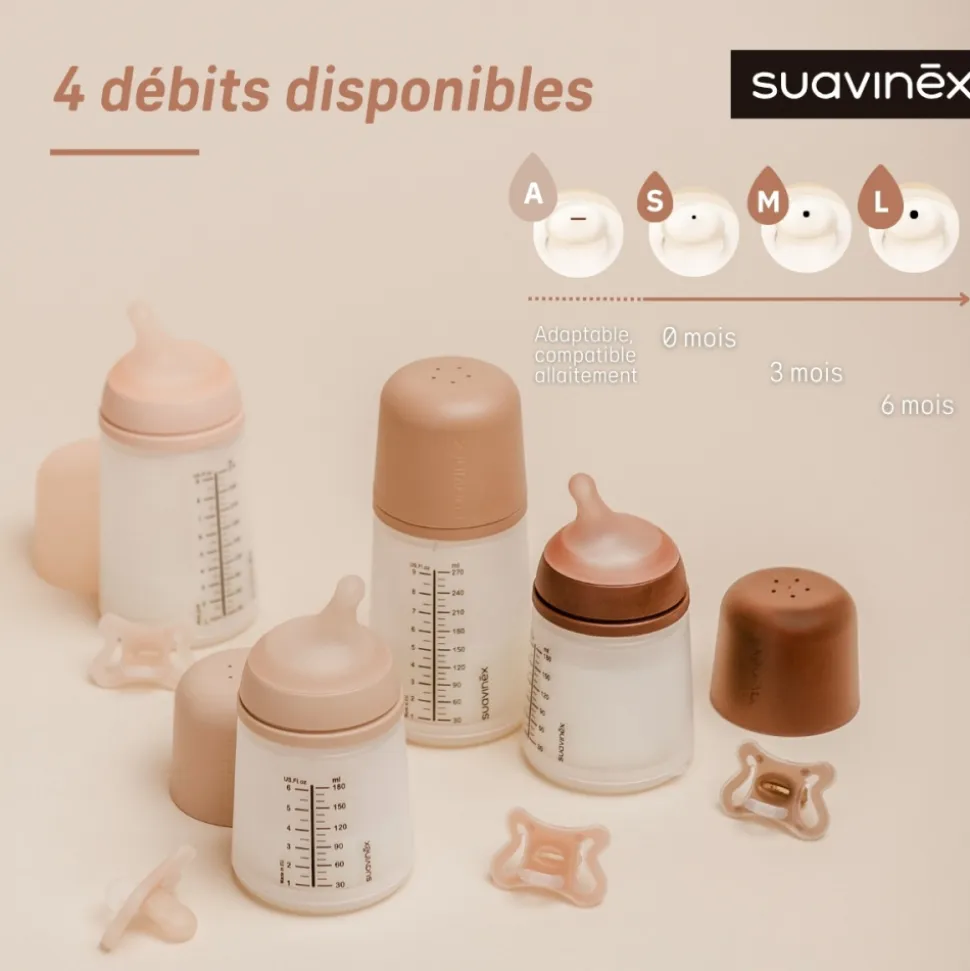 Lot de 2 tétines anti-colique pour biberon zerø.zerø débit moyen medium