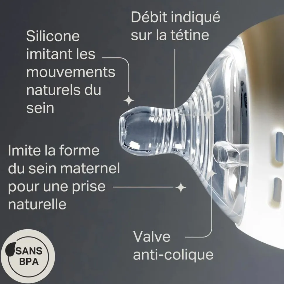 Lot de 2 tétines pour biberon natural start clear débit extra-lent naissance