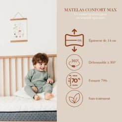 Matelas bébé confort max déhoussable 70 x 140 cm