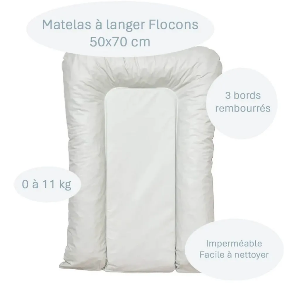 Matelas à langer flocons vert d'eau - 50x70cm