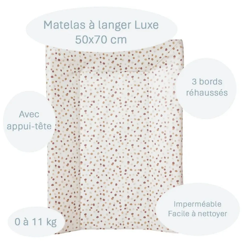 Matelas à langer luxe polka dots