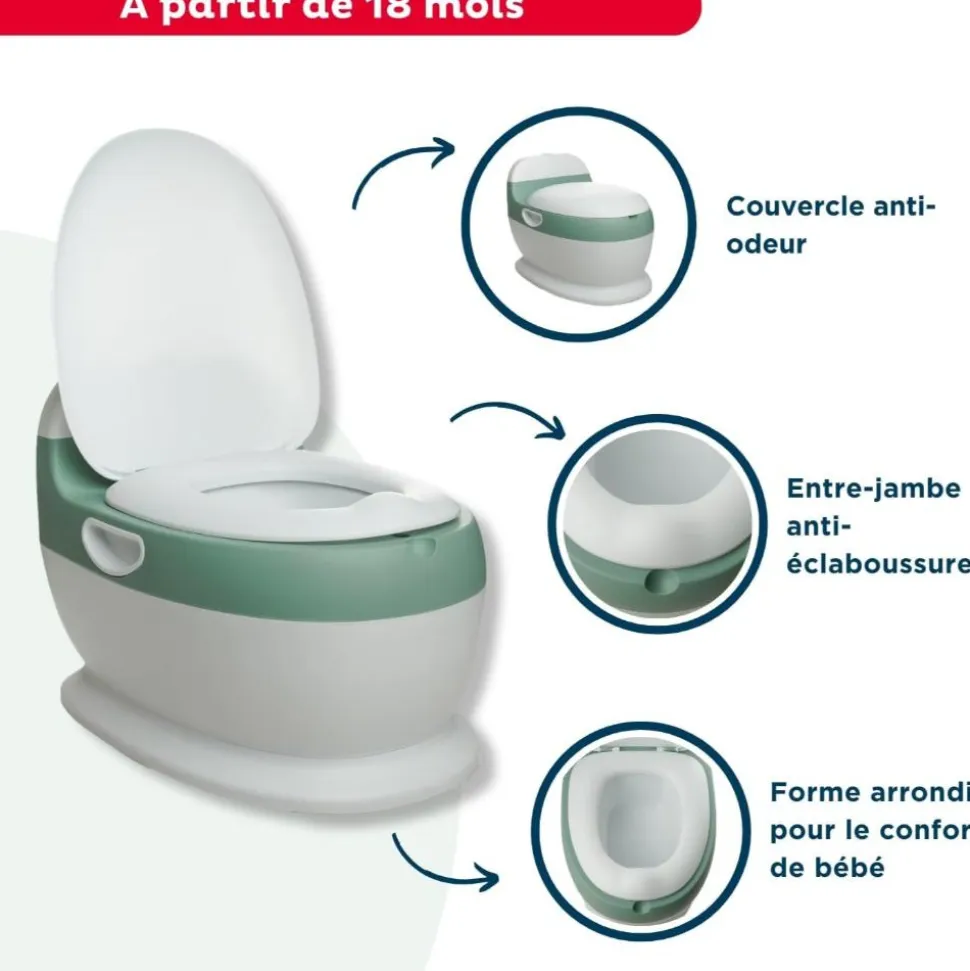 Mini toilettes enfant vert sauge