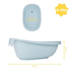 Pack baignoire évolutive baleine avec pied 0-24 mois