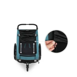 Pare soleil pour remorque de vélo dryk duo black