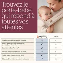 Porte bébé embrace soft air mesh - bleu