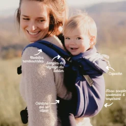 Porte bébé néo préformé marin