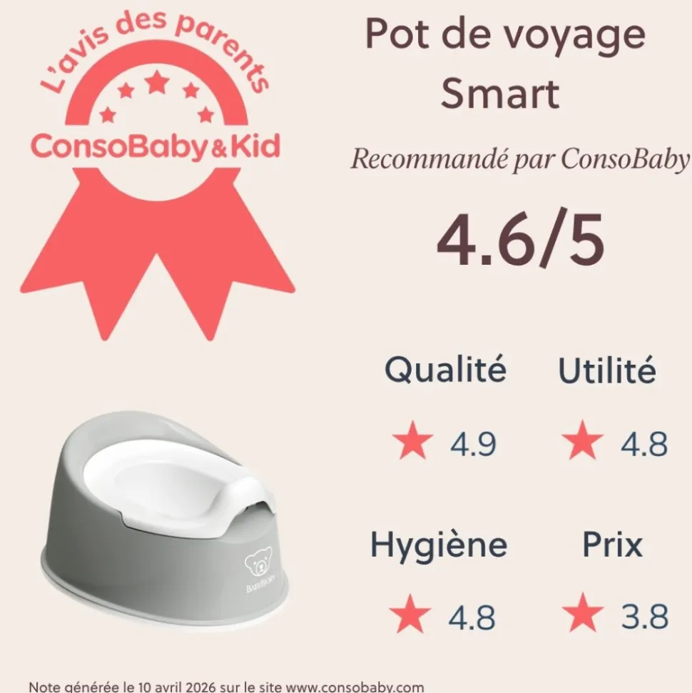 Pot smart gris et blanc