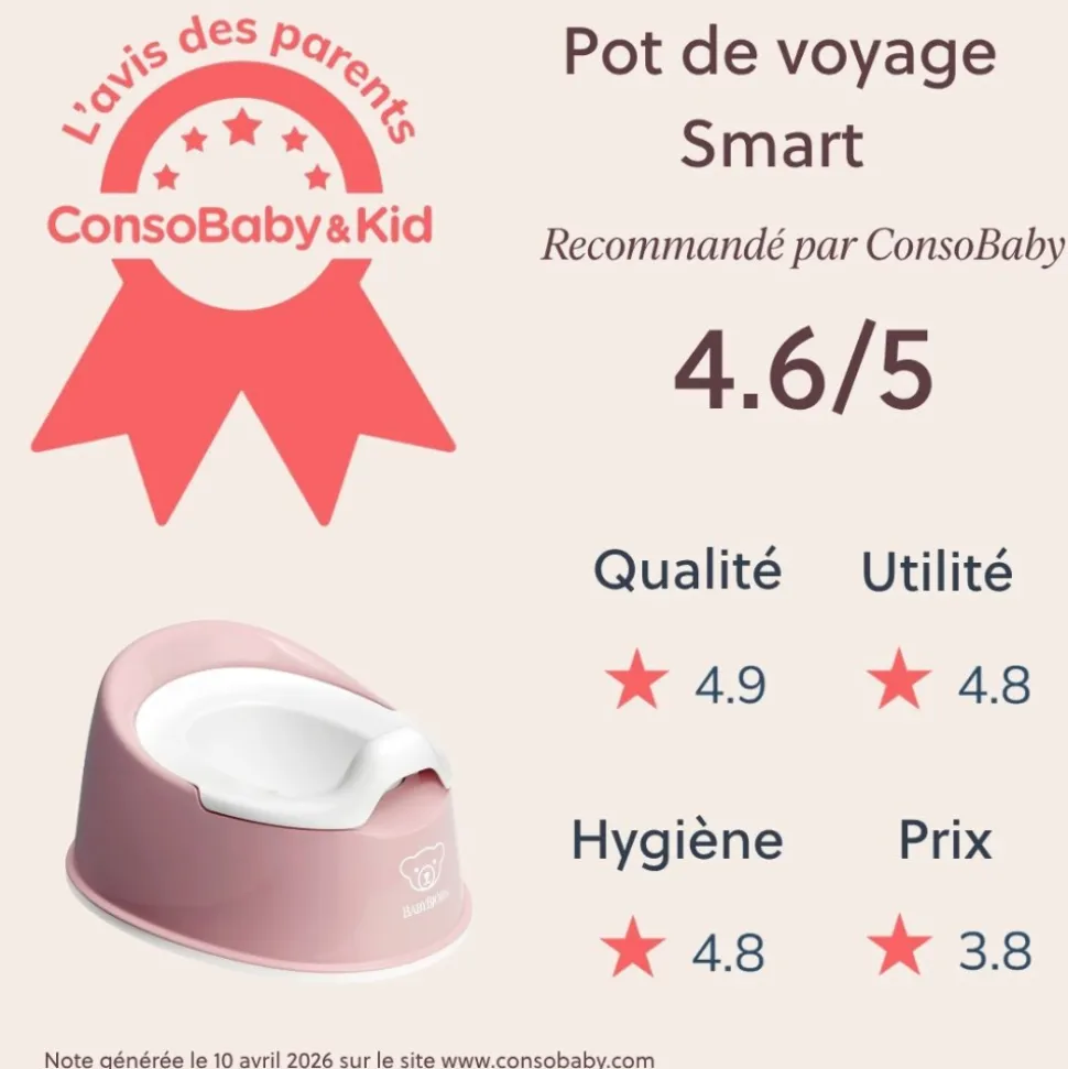 Pot smart rose pastel et blanc