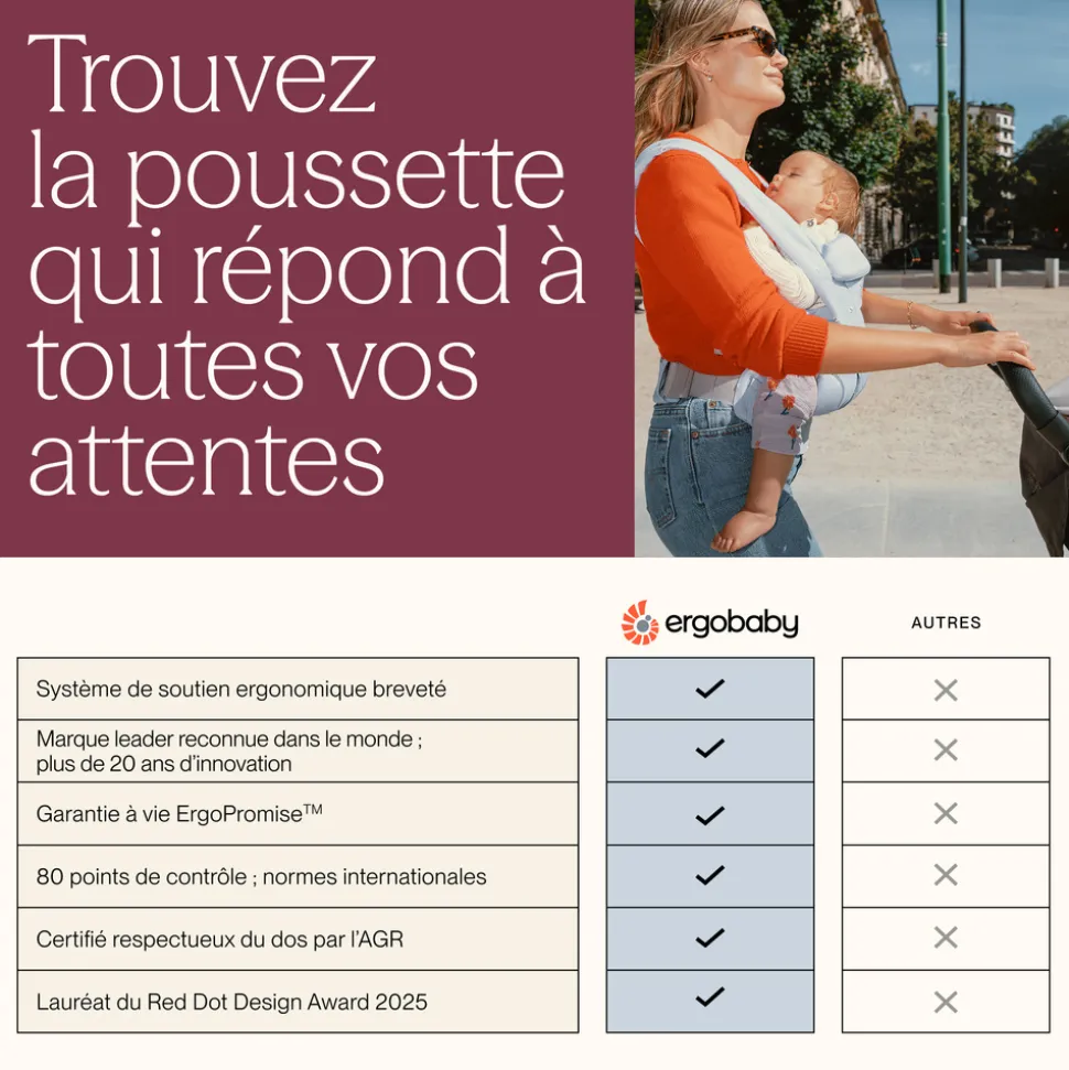 Poussette compacte metro 3 soft olive