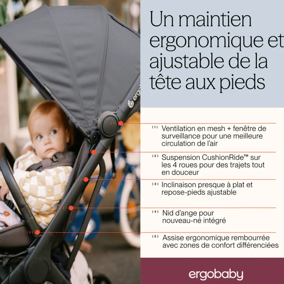 Poussette compacte metro 3 soft olive