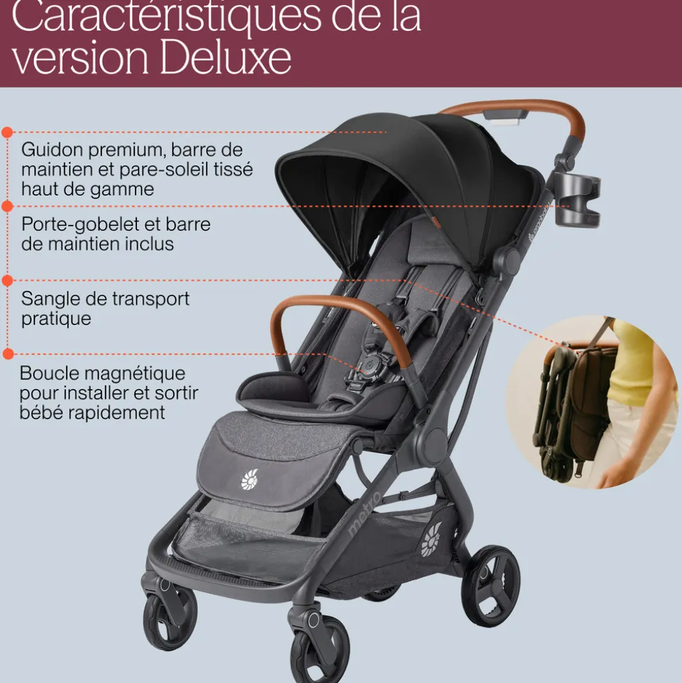 Poussette metro 3 deluxe pearl grey