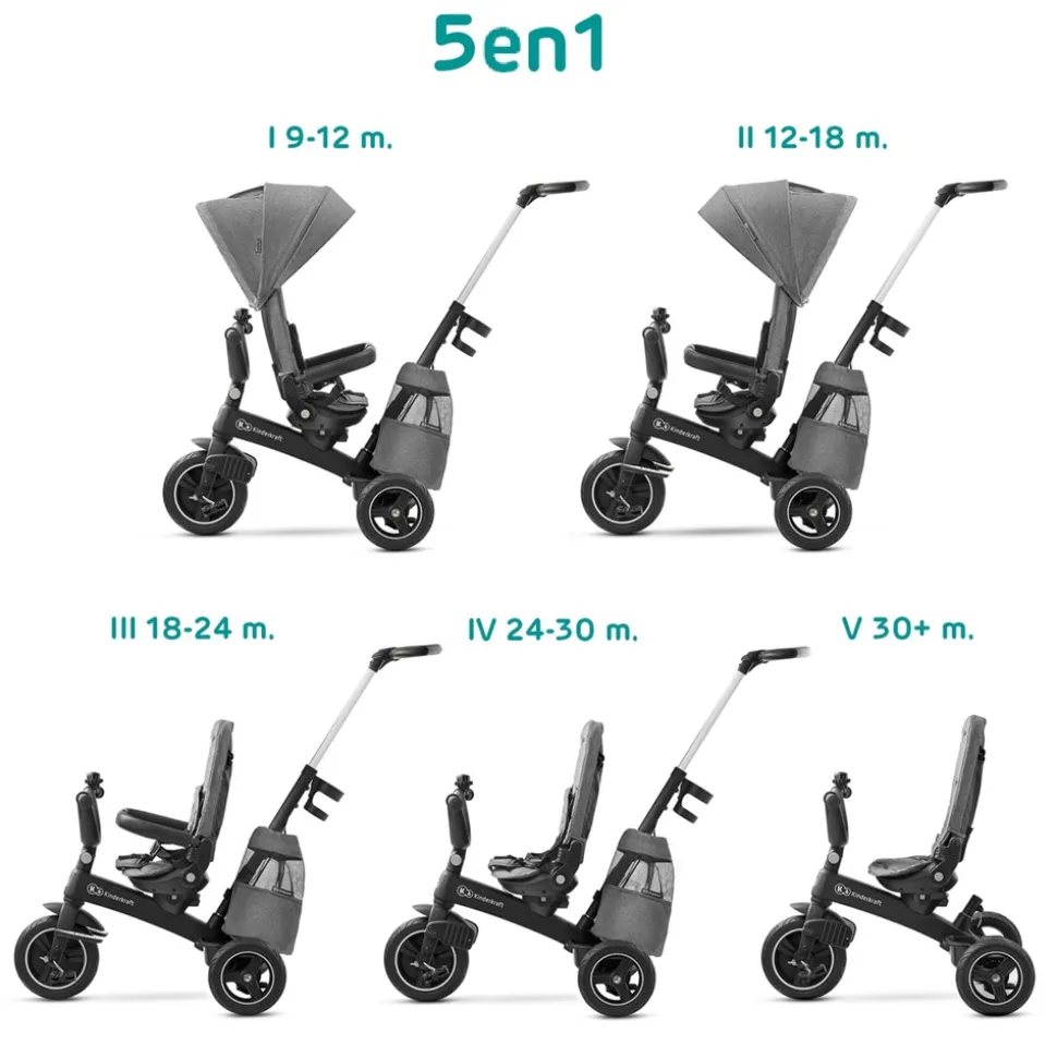 Poussette tricycle easywist platinum grey