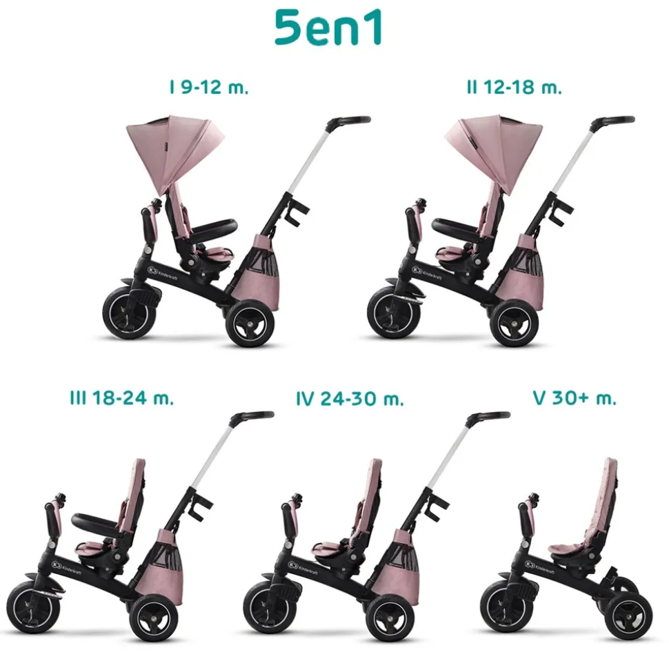 Poussette tricycle easywist pink