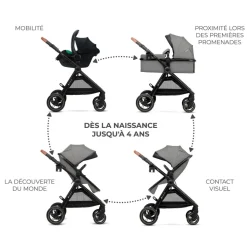 Poussette trio esme pro 3 en 1 gris