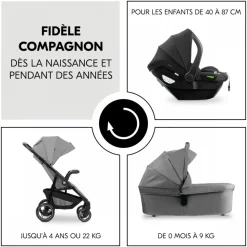 Poussette trio shop n care trio set grey