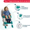 Réducteur de toilette kiddyloo vert émeraude