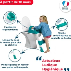 Réducteur de toilette kiddyloo vert émeraude