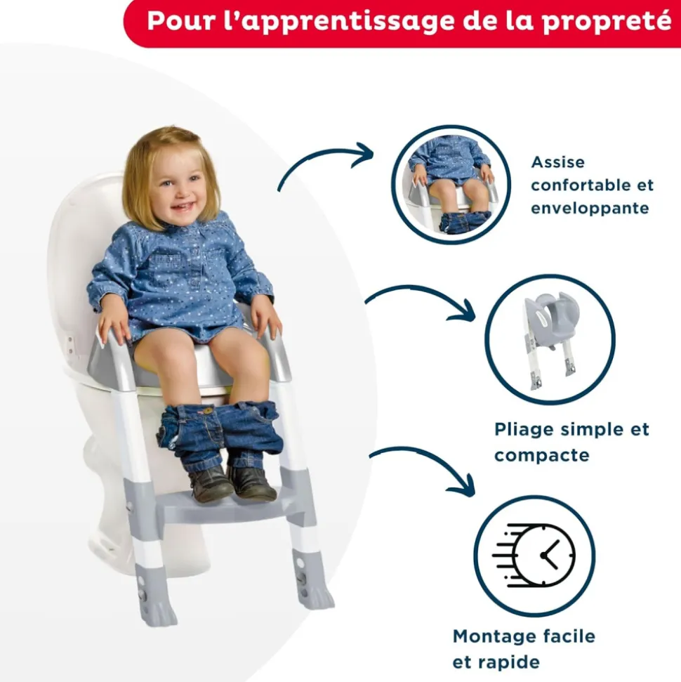 Réducteur de toilette kiddyloo gris charme