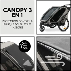Remorque de vélo dryk duo light grey