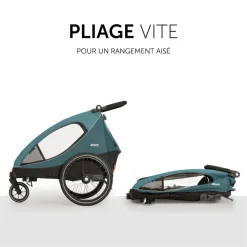 Remorque à vélo dryk duo ocean green