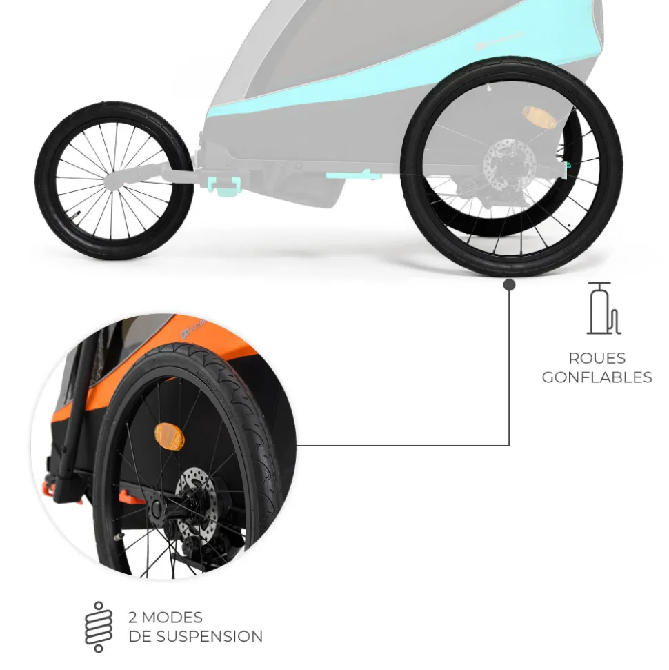 Remorque vélo enfant 3en1 nava bleu
