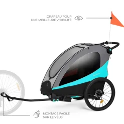 Remorque vélo enfant 3en1 nava bleu