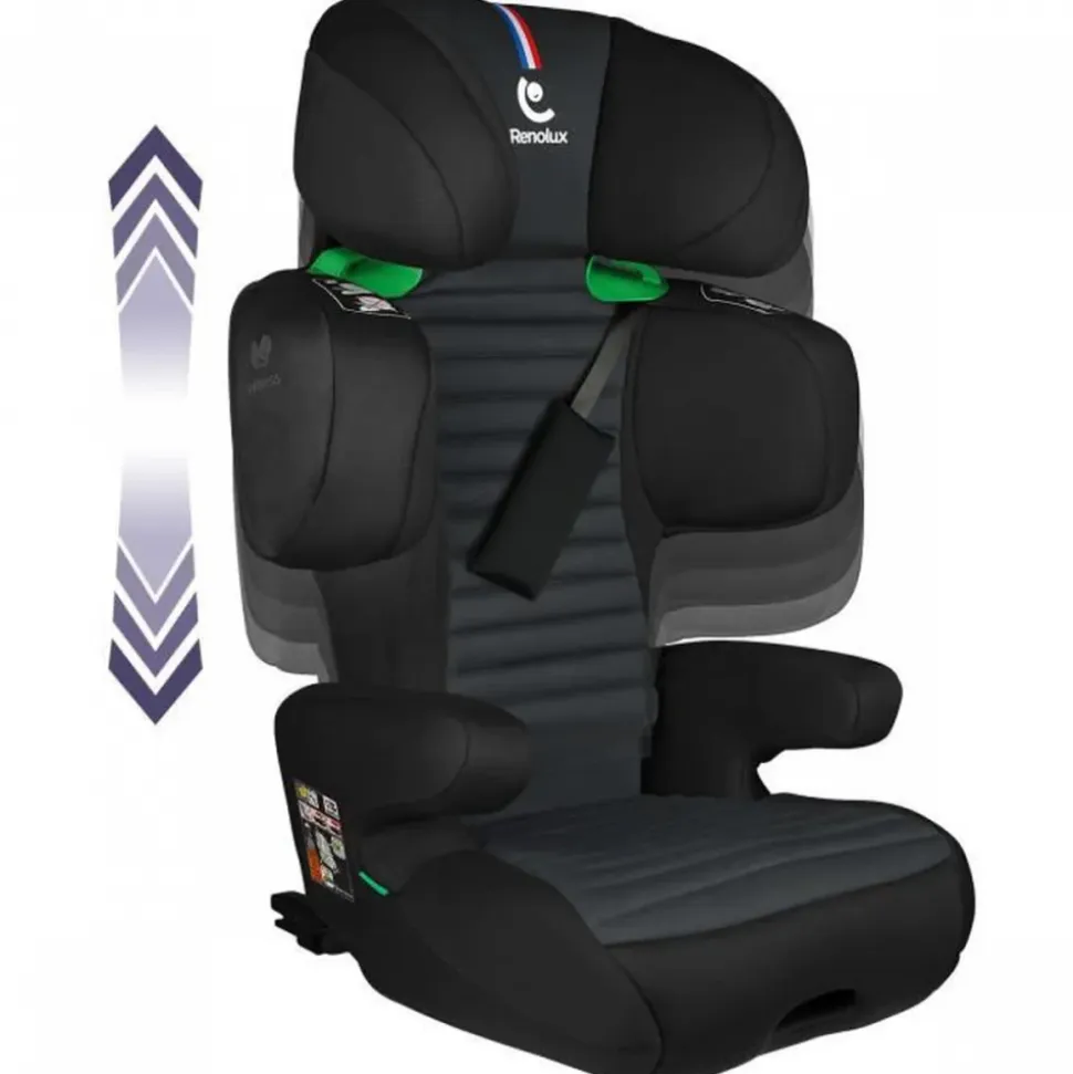 Réhausseur isofix renofix 2 i-size passion