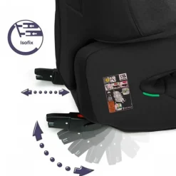 Réhausseur isofix renofix 2 i-size carbon