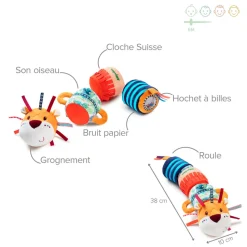 Rouleau d'activités jack