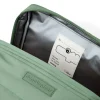 Sac isotherme matelassé croco vert