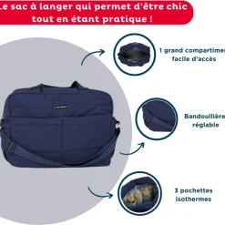Sac à langer pluméa bleu nuit