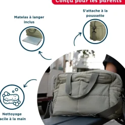 Sac à langer pluméa vert cactus