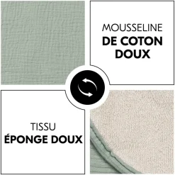 Serviette à langer pour matelas à langer sage