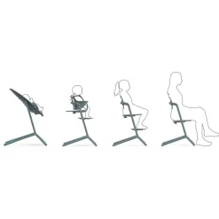 Set d'adaptateurs lemo