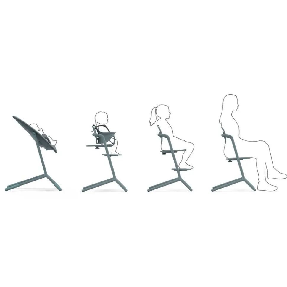Set d'adaptateurs lemo